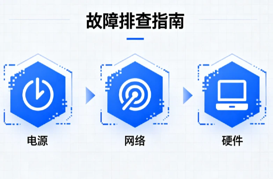 异常故障类问题